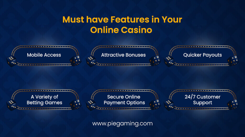 Must have Features in your online Casino