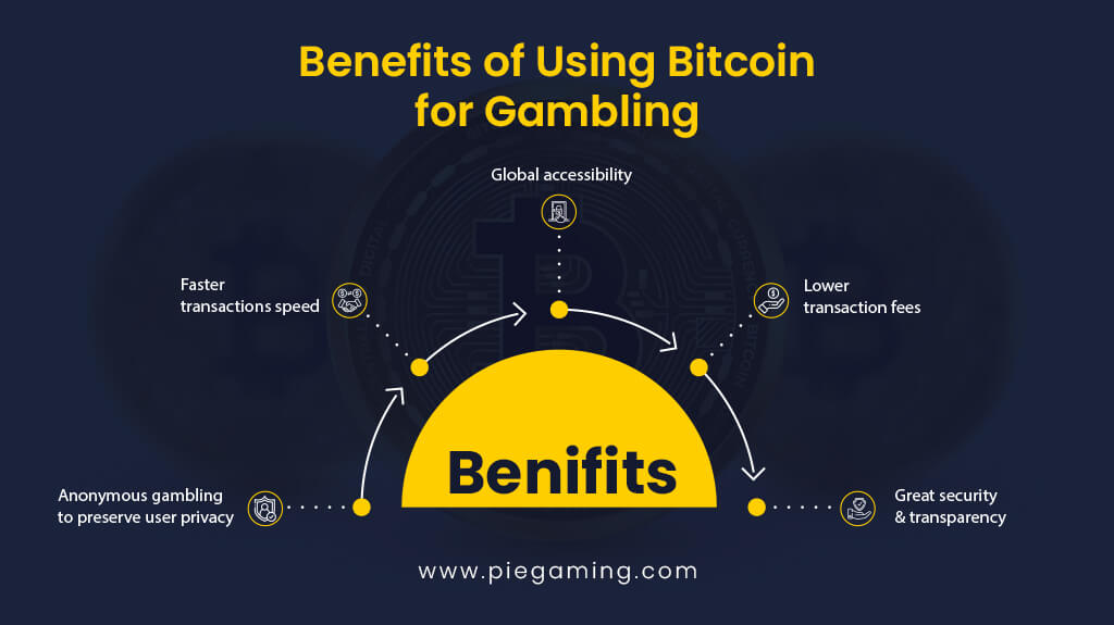 Benefits of Using Bitcoin for Gambling