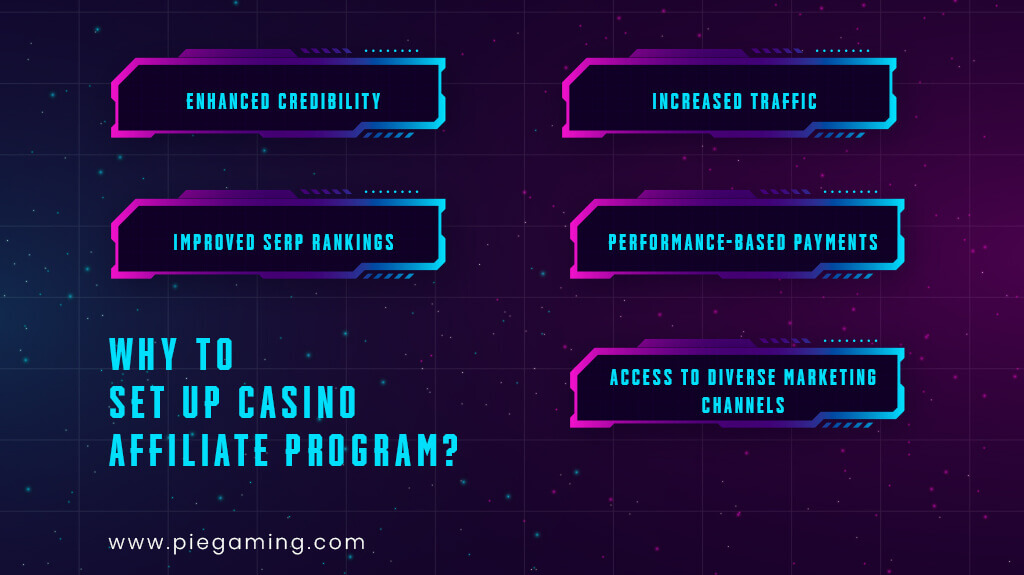 Why to Set up Casino Affiliate program