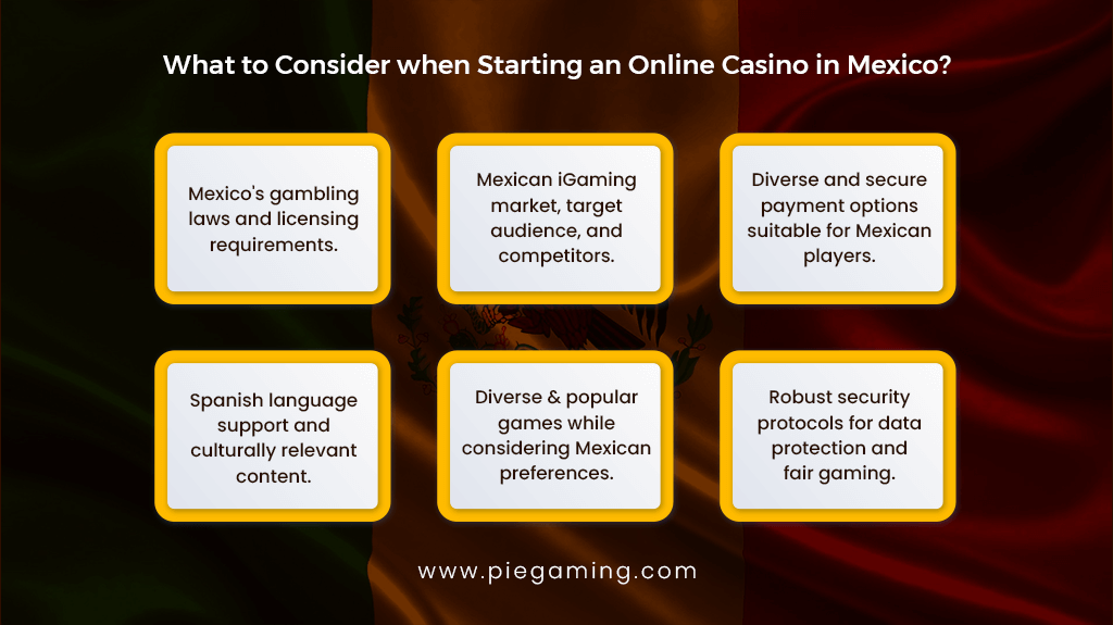What to Consider for Starting an Online Casino in Mexico