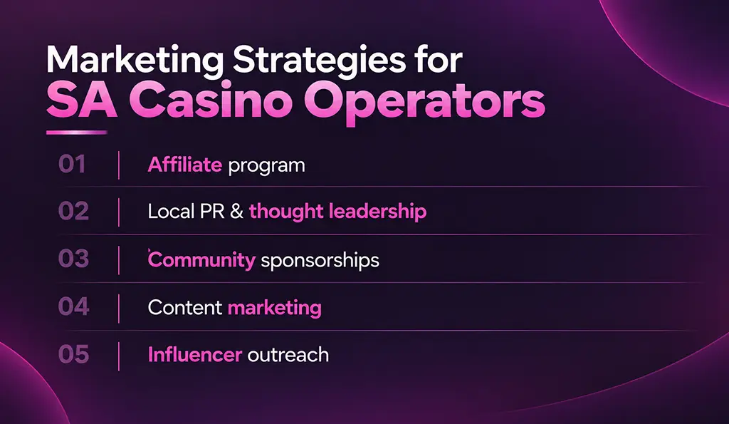 Online Casino Marketing Strategies for Operators 