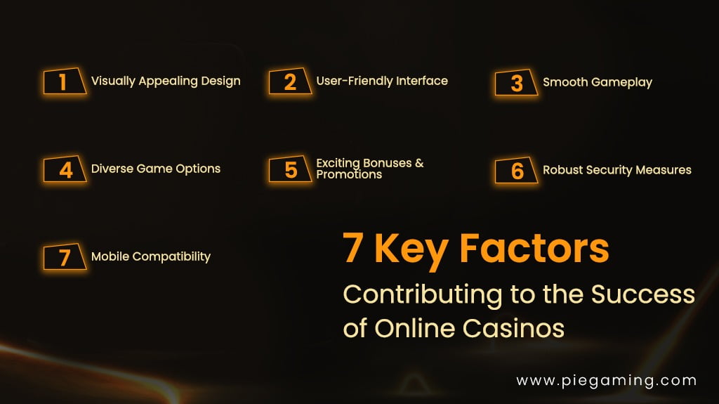 7 Key factors in online Casinos