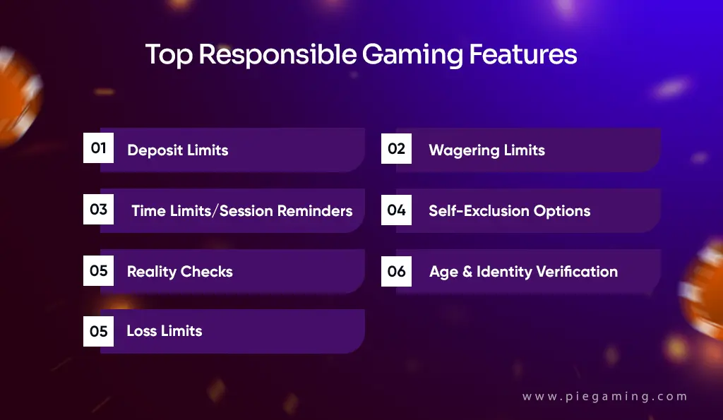 Top Responsible Gaming Features