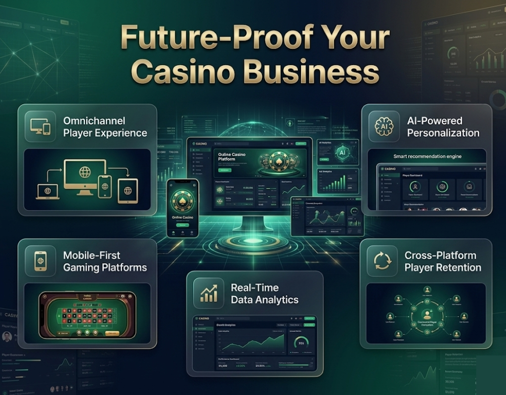 Build a future-ready casino