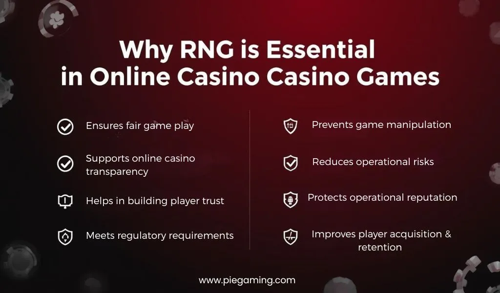 Essential of RNG in online casino games