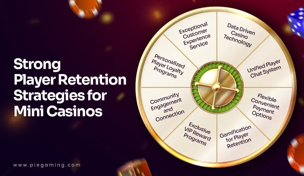 9 Smart Retention Strategies Every Mini Casino Should Use 9 Smart Retention Strategies Every Mini Casino Should Use