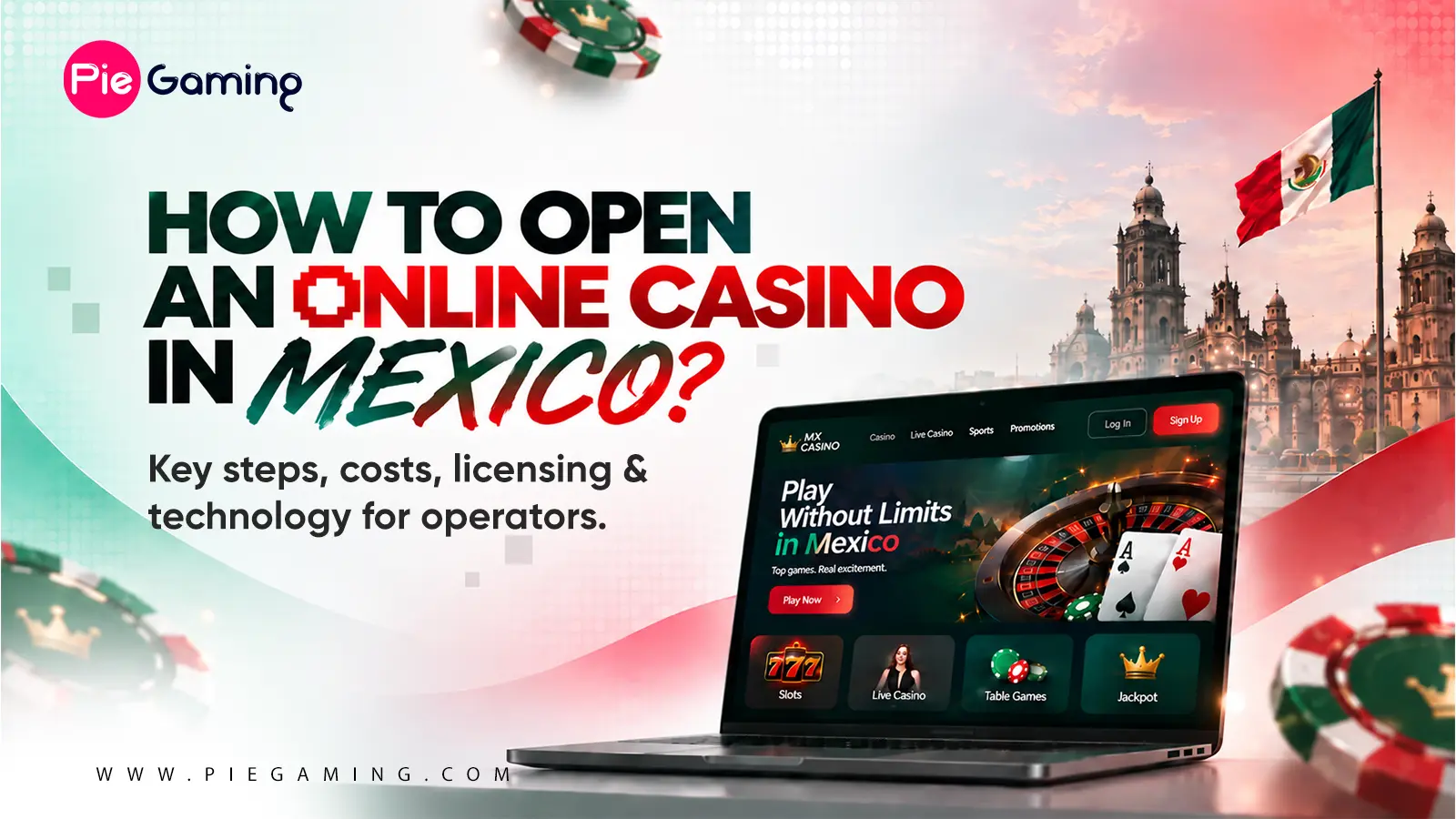 How To Open Online Casino In Mexico