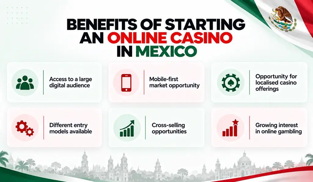Benefits of starting online casino in mexico