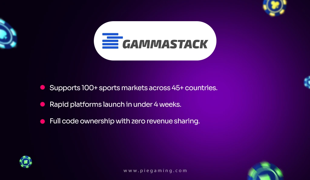 Gammastack White Label Betting Exchange Gammastack White Label Betting Exchange