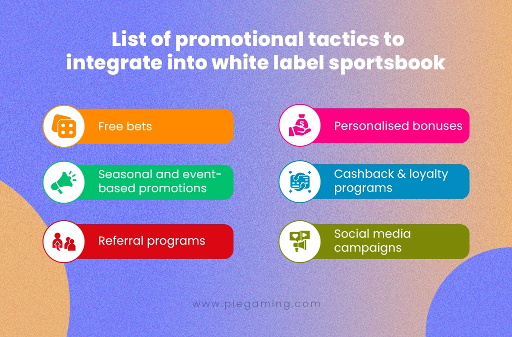 white label sportsbook