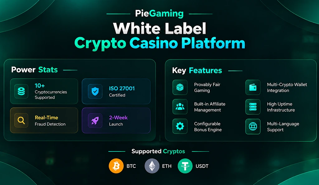 PieGaming plataforma de cassino cripto de marca branca