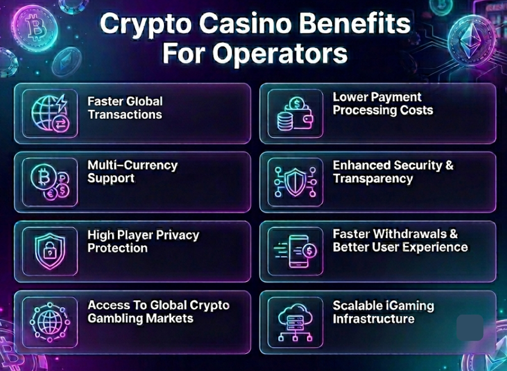 Pros of crypto casino Pros of crypto casino
