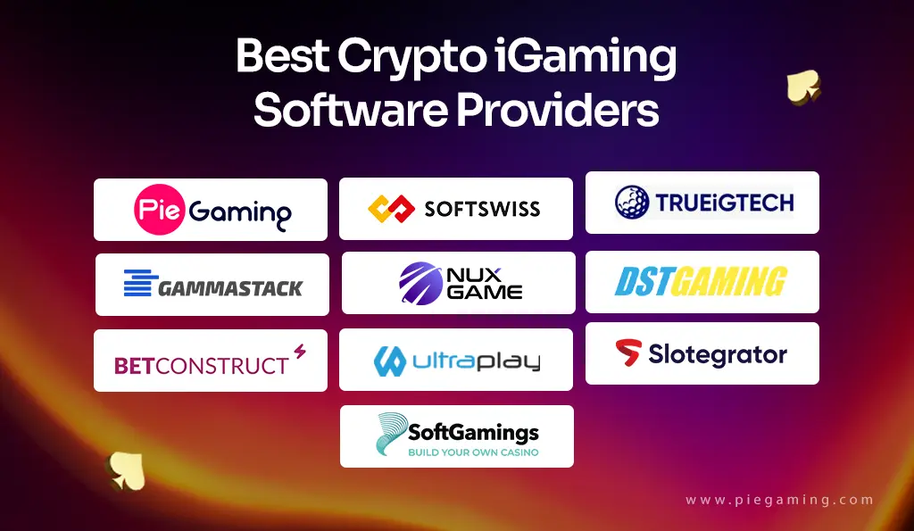 Top crypto iGaming solution Providers