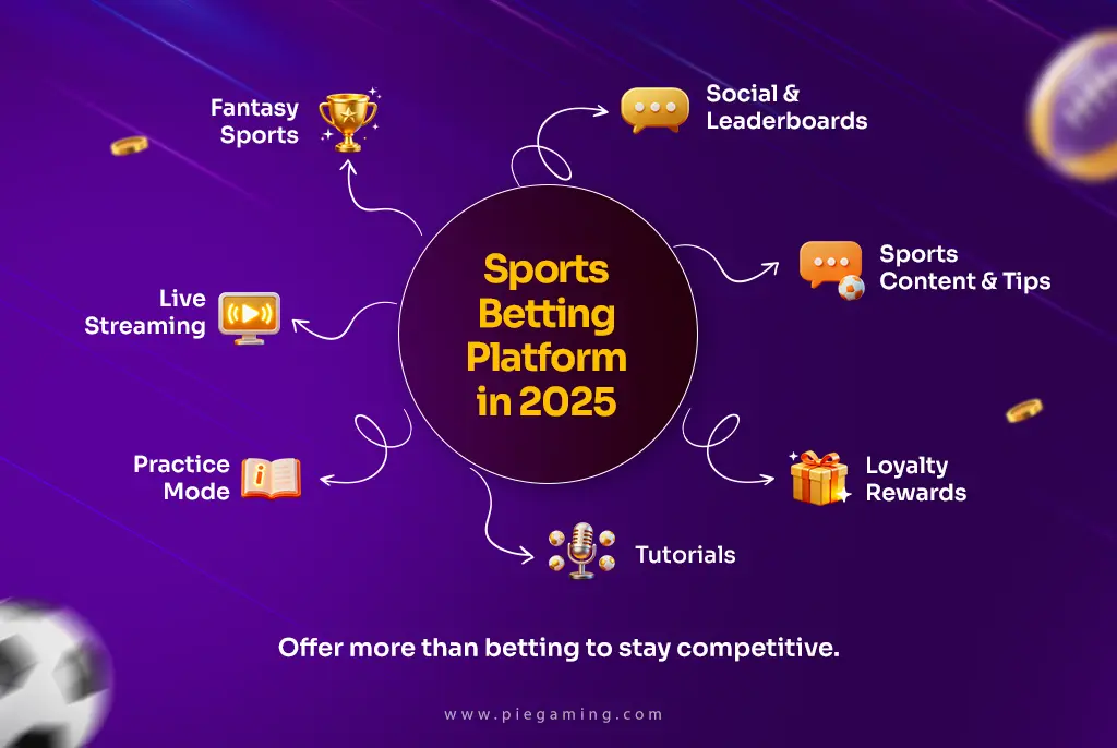 Online sports Betting Platforms Online sports Betting Platforms