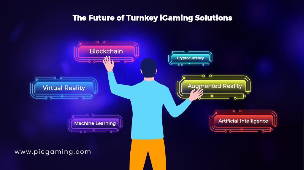 The Future of Turnkey Solutions - Emerging Trends and Technologies
