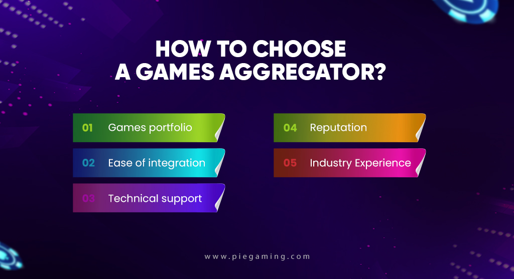 How To Choose a Casino Games Aggregator