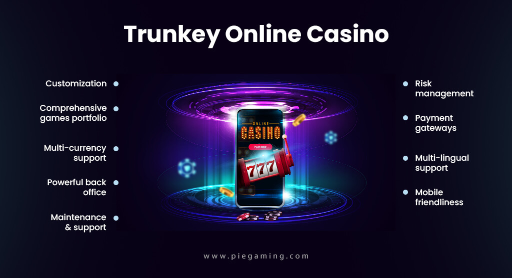 How turnkey solutions can help grow your iGaming business