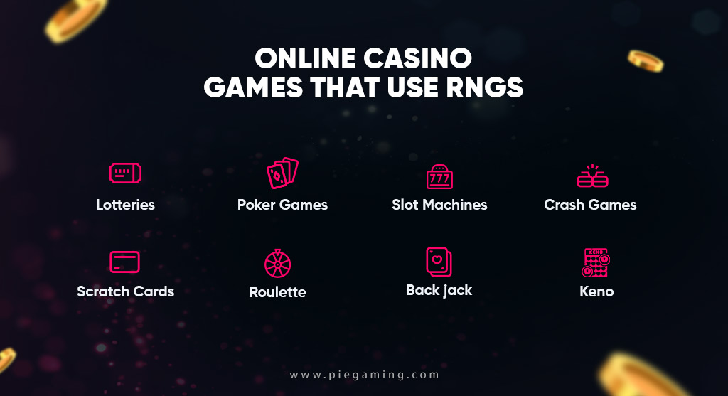 Online Casino Games that Use RNG