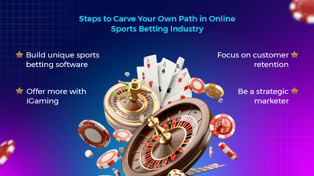 Path to Profit in the Never-Ending Sports Betting Industry