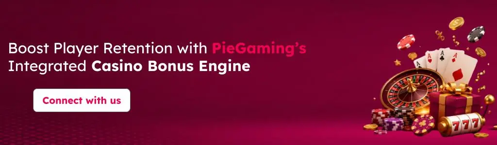 Contact PieGaming