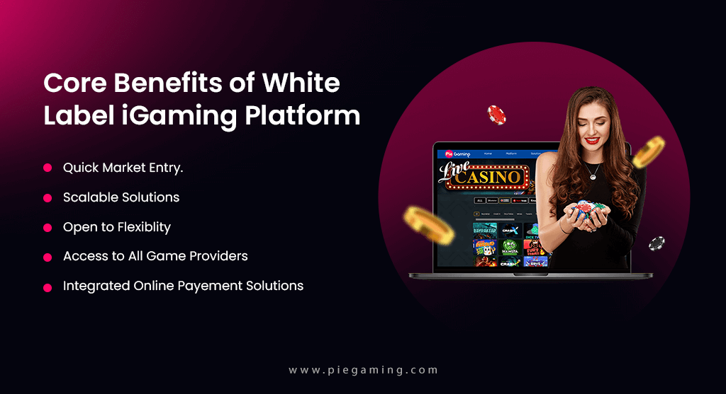 Core Benefits of White Label iGaming Platform 