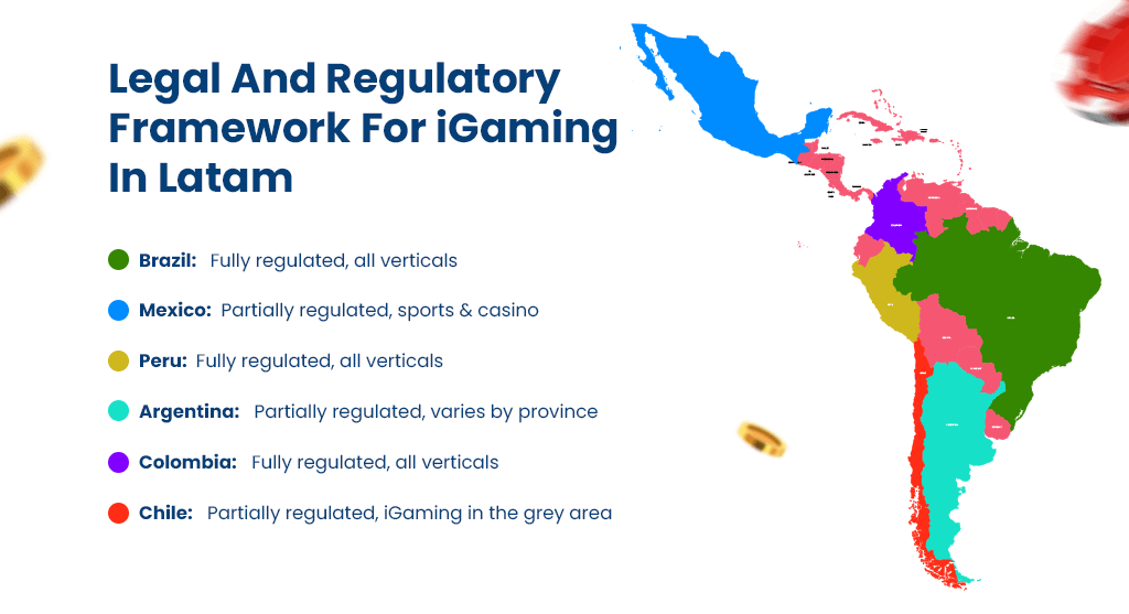 Legal And Regulatory Framework For iGaming in Latam