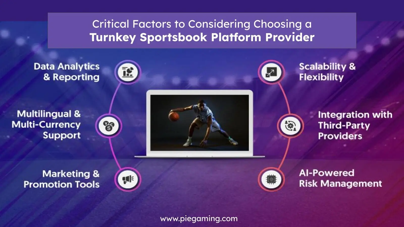 Turnkey sportsbook solution