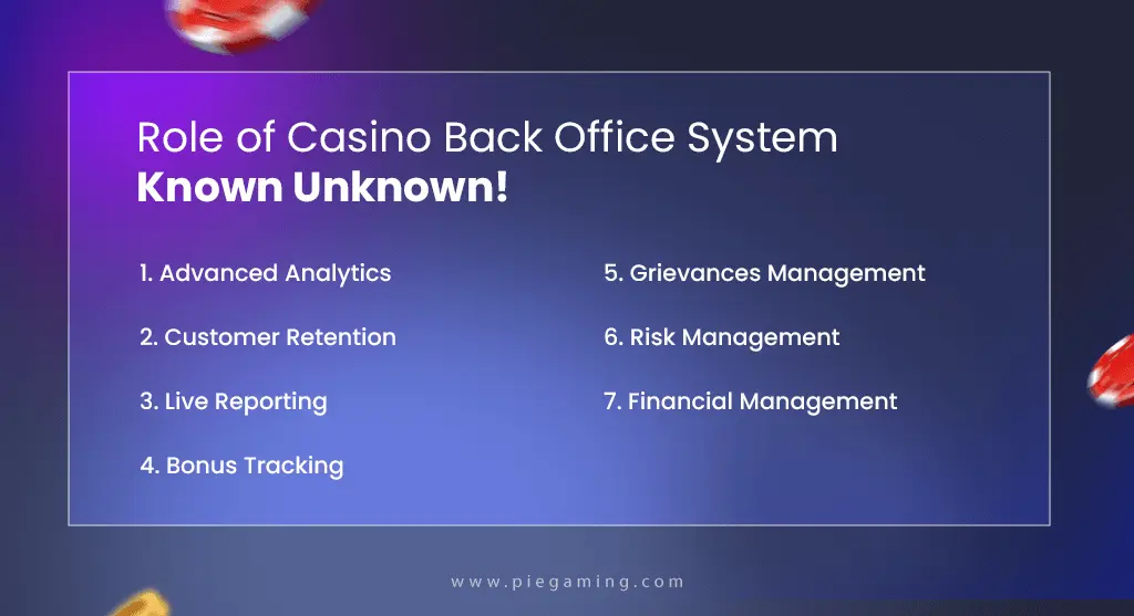 igaming back office solutions