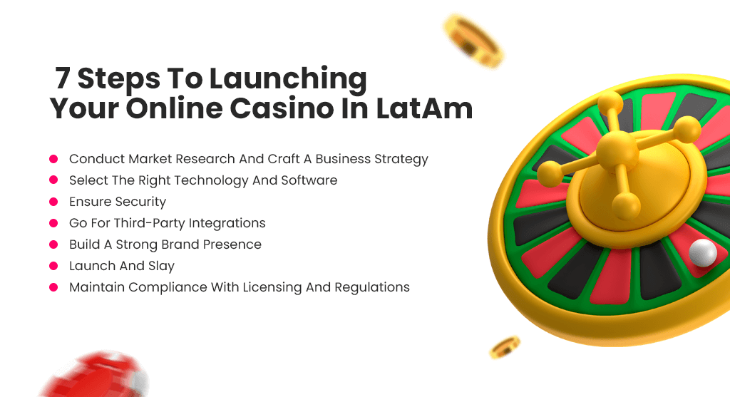 step-by-step guide to launching an iGaming casino