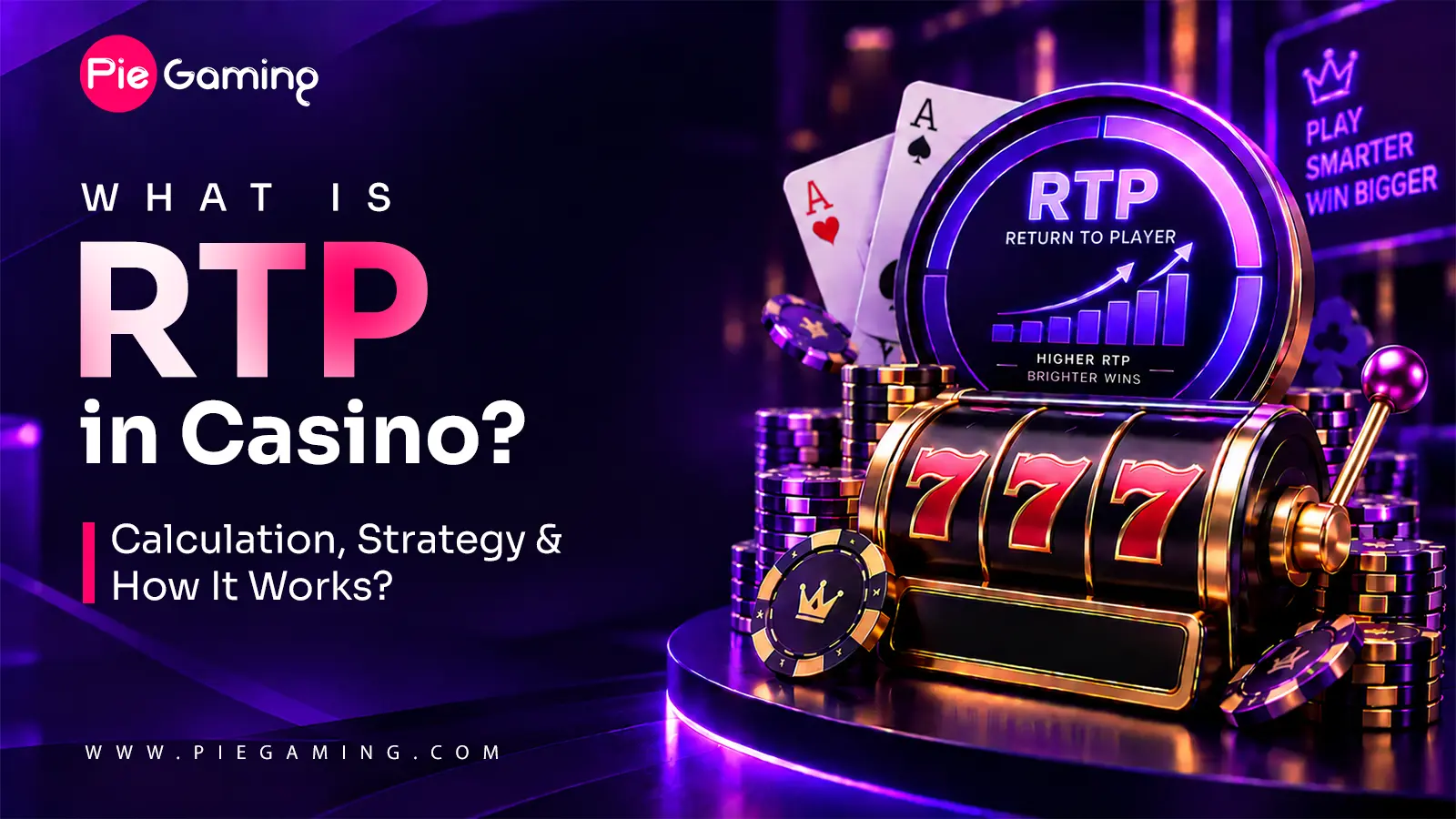 What Is RTP In Casino