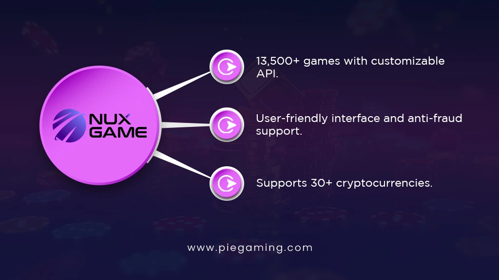 Innovative iGaming Software Provider