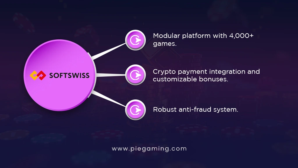 SoftSwiss - Top Casino Software Provider