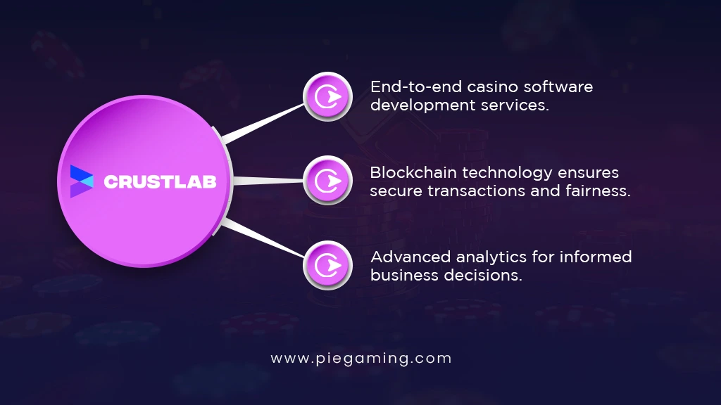 Cutting-Edge Casino Software Provider 