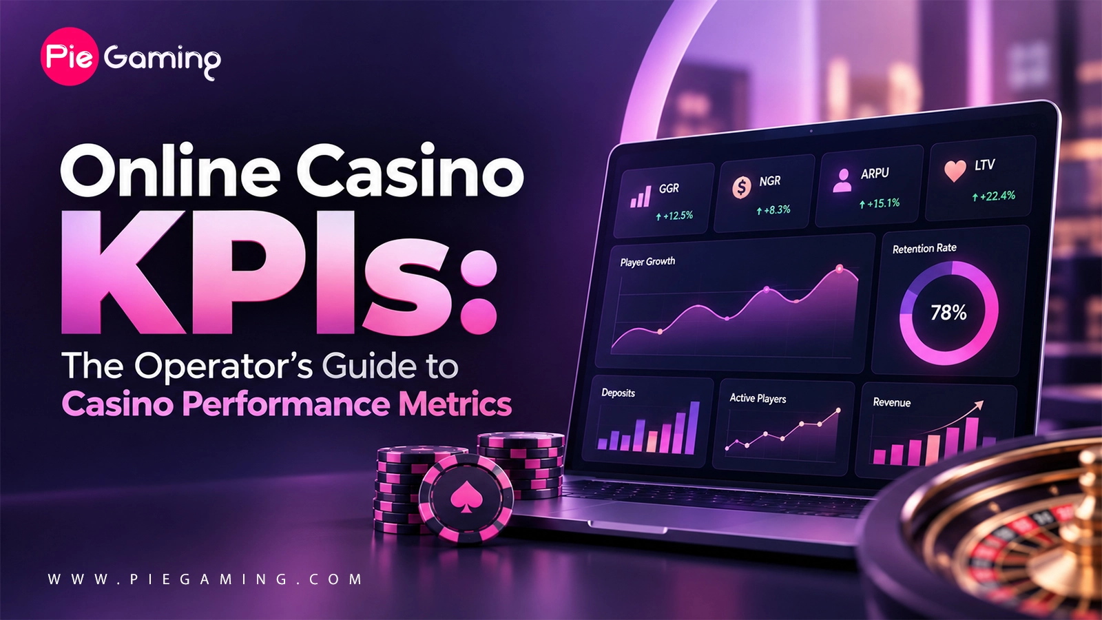 Online Casino KPIs