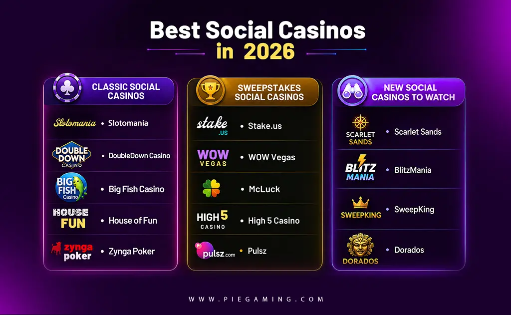 Best social casino in 2026