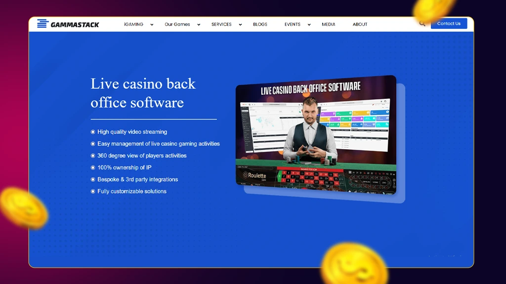  Customised Online Casino Software provider