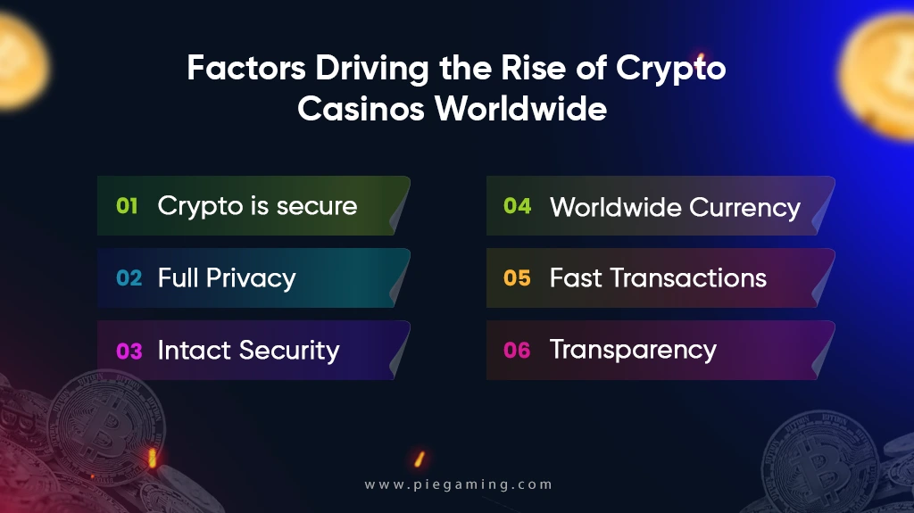 crypto casinos