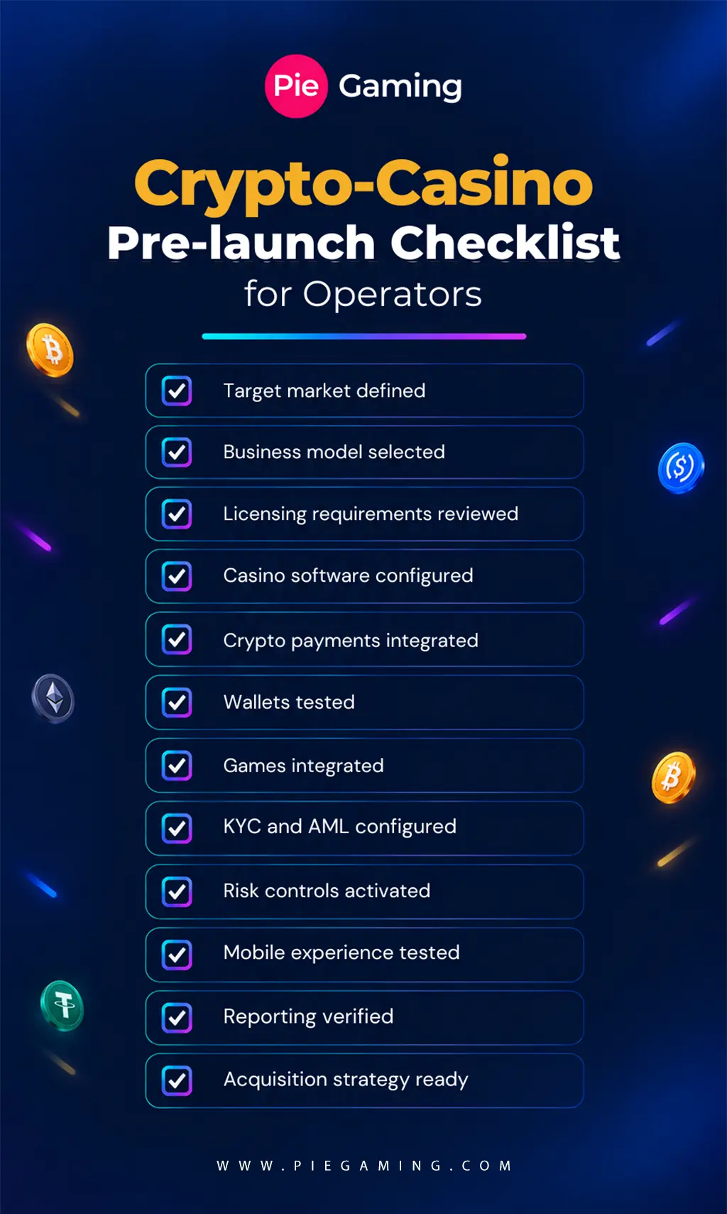 Crypto casino business checklist 