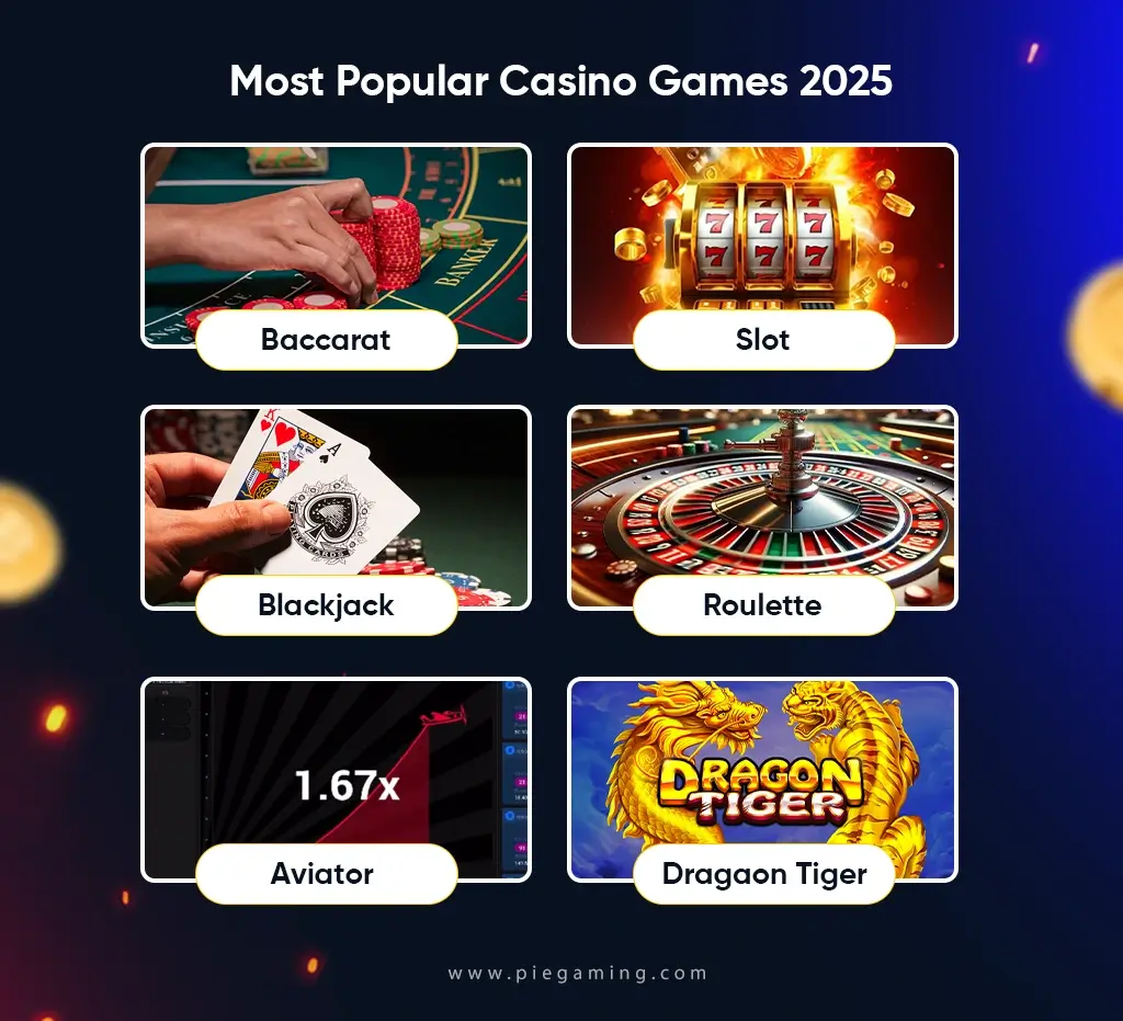 Popular casino games