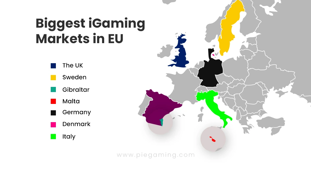 iGaming markets in Europe iGaming markets in Europe