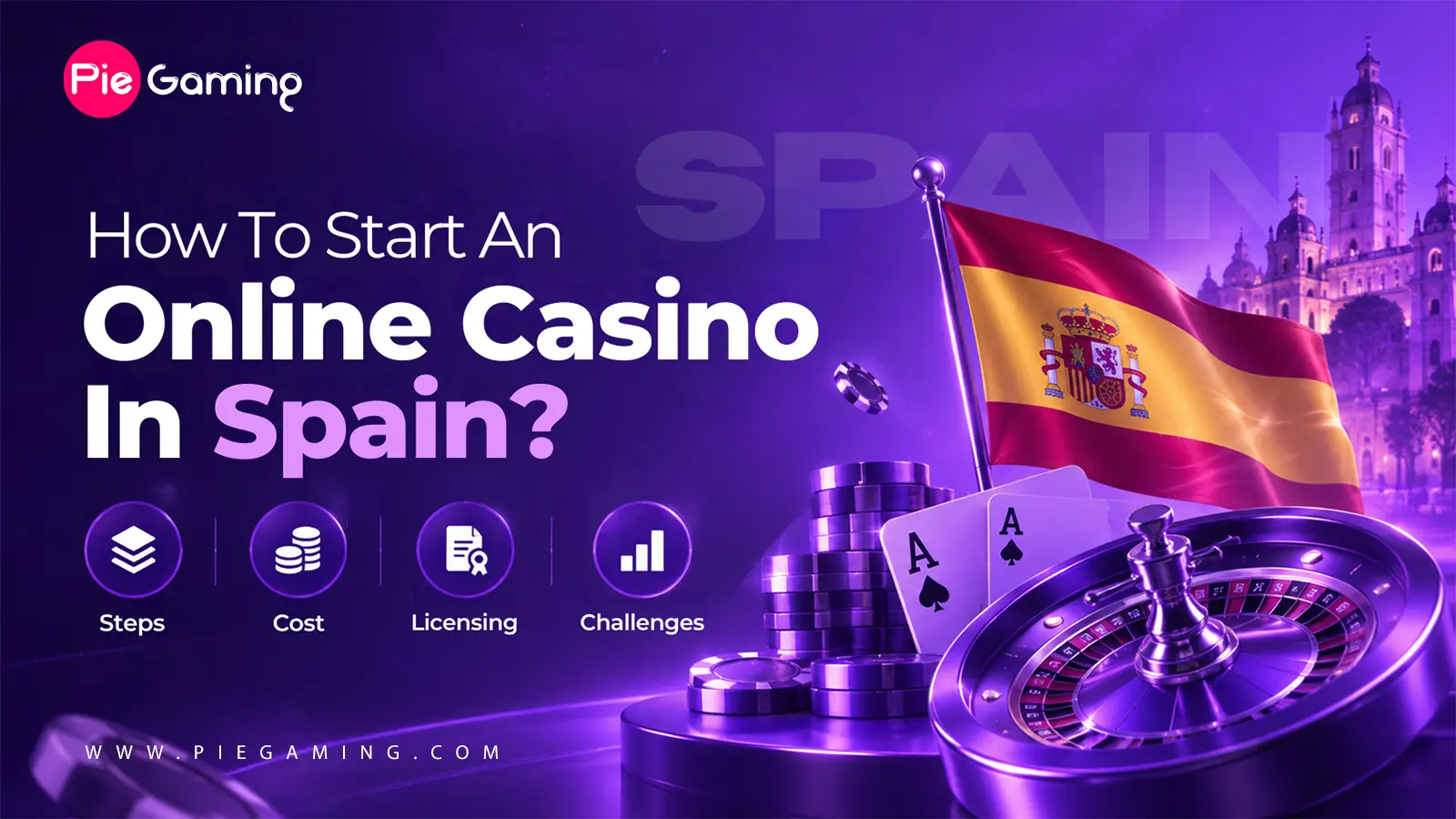 How To Start An Online Casino In Spain?