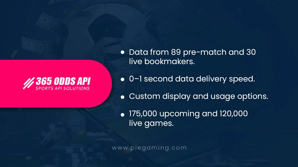 API de 365 Odds 