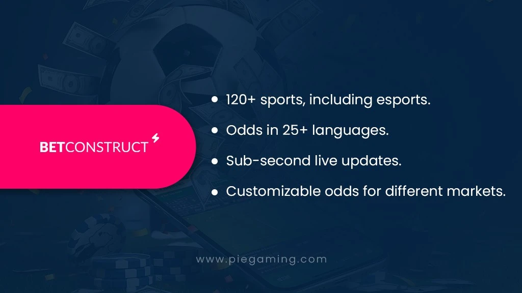BetConstruct 