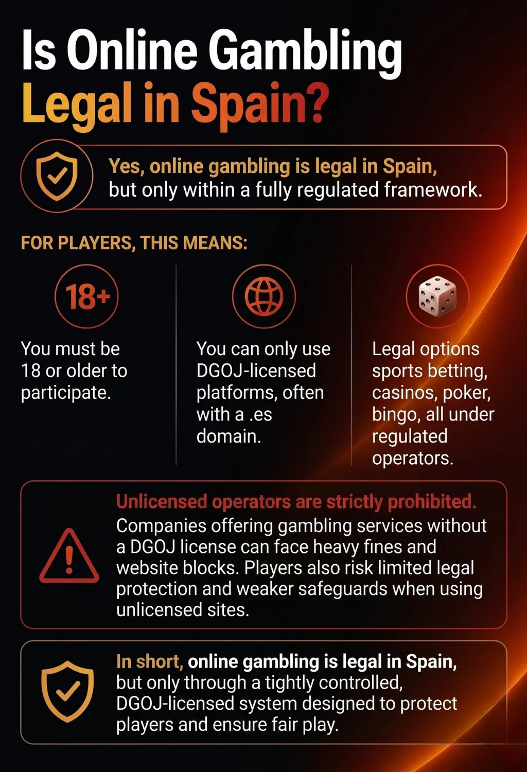Spain online casino laws overview