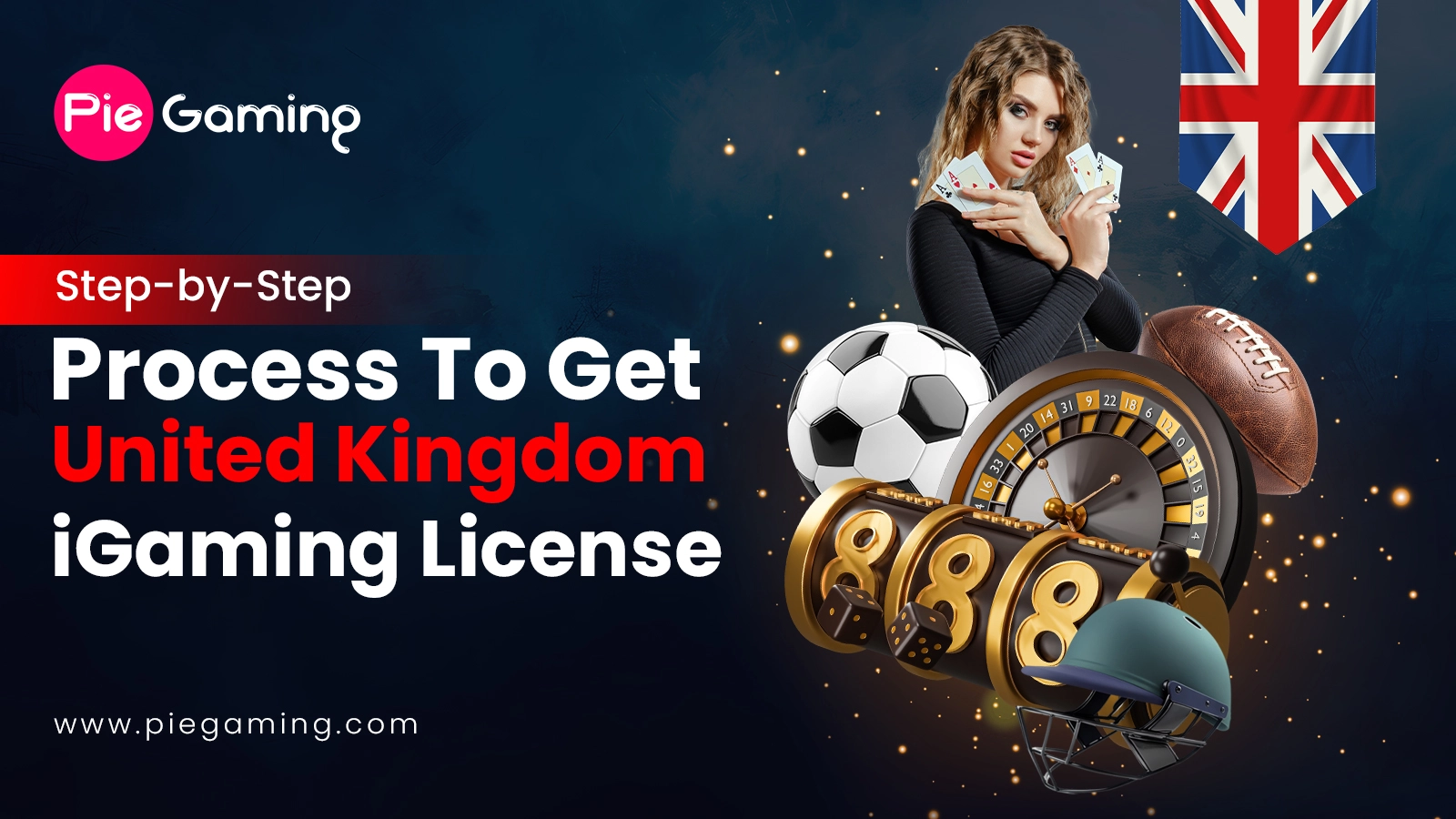 United Kingdom iGaming License