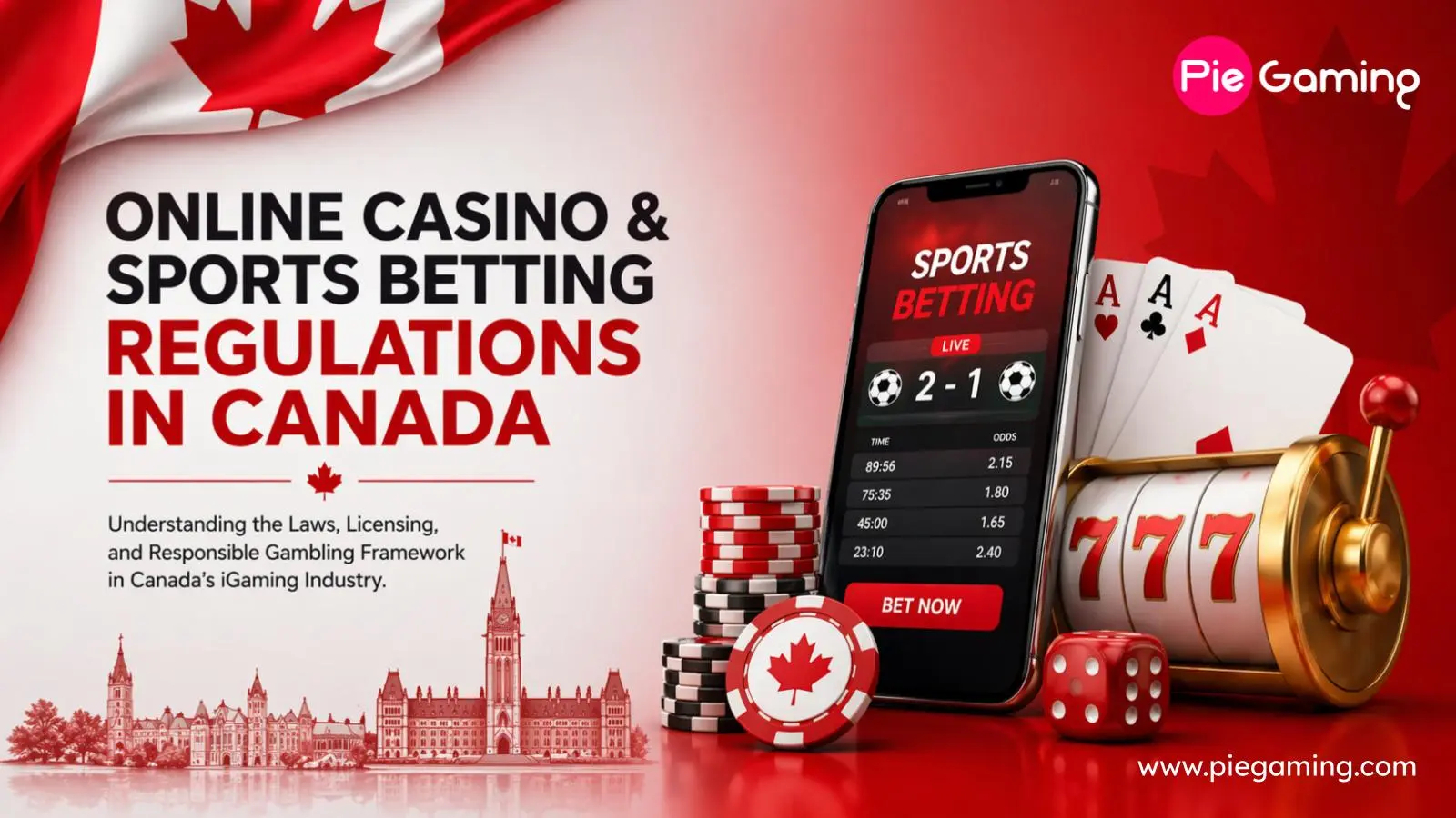 Online Casino & Sports Betting Regulations in Canada