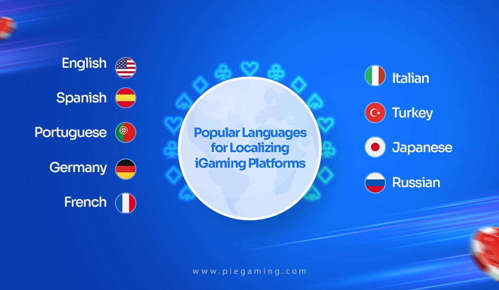 languages for betting in the iGaming industry