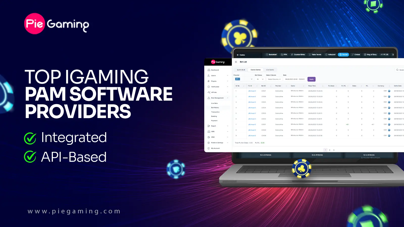 Top iGaming PAM Providers