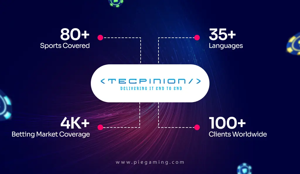 Tecpinion PAM Software