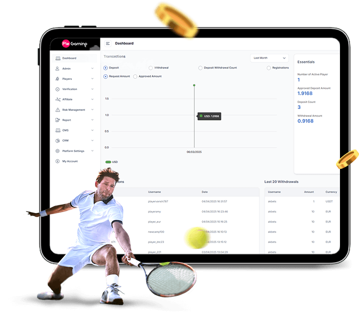 Progressive iGaming Solutions